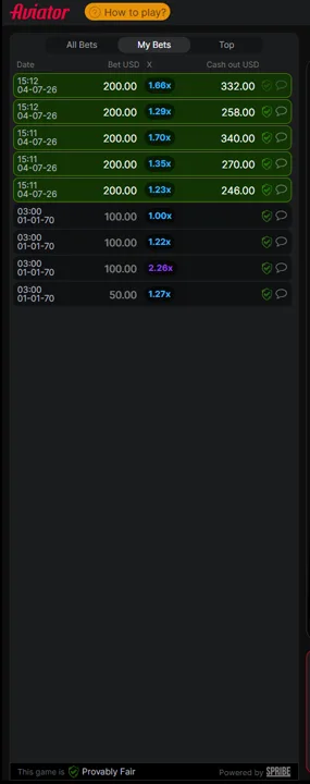 My Bet History panel showing several consecutive winning rounds in a row